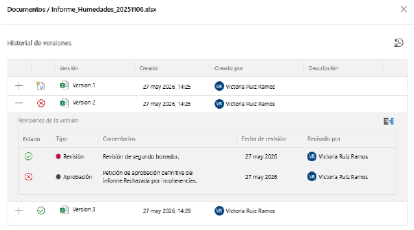 Gestión documental y trazabilidad en Vircore