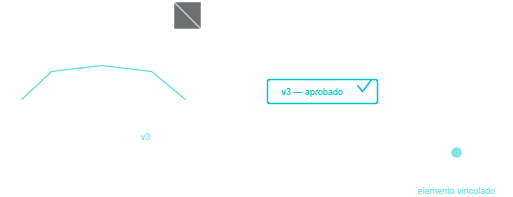 Control de la documentación de obra en Vircore